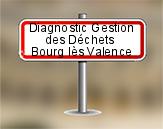 Diagnostic Gestion des Déchets AC ENVIRONNEMENT à
